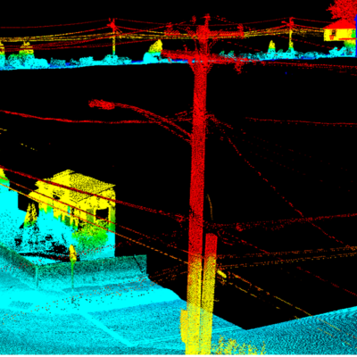 LiDAR-Distribution LiDAR-Distribution